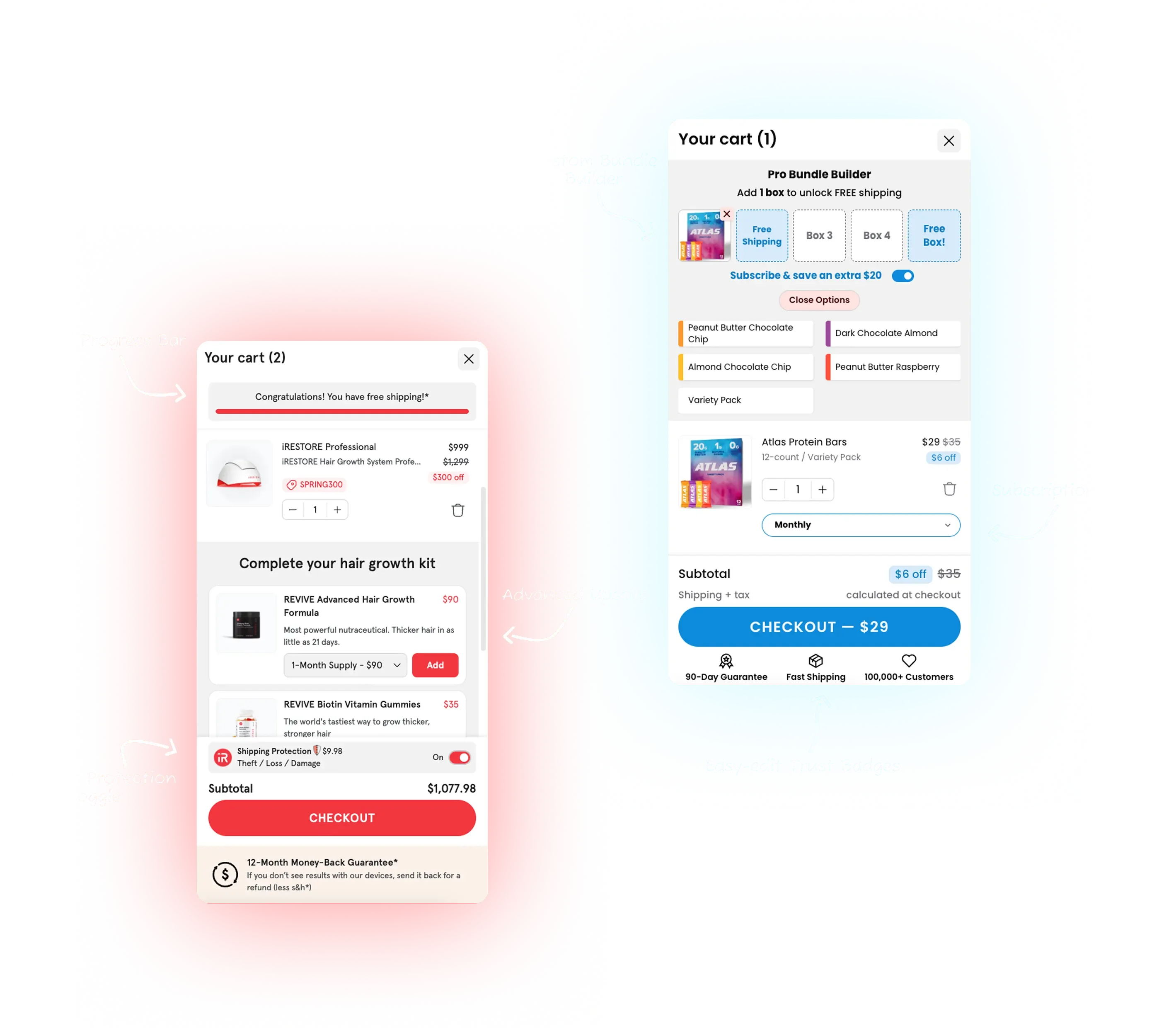Hybrid Cart Features